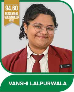 4 VANSHI LALPURWALA 12 241X300