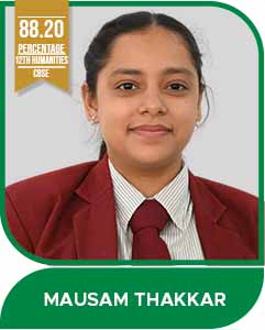 6 MAUSAM THAKKAR 12 241X300