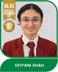 7 Dhyani Shah 241X300