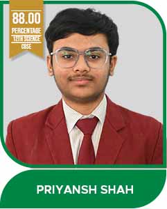 9 PRIYANSH SHAH 12